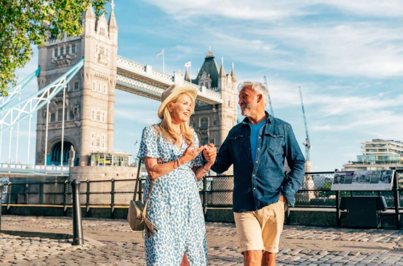 TRAVEL SPENDING OF OLDER TOURISTS IS THE HIGHEST